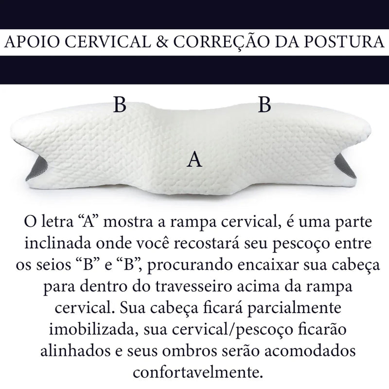 Travesseiro Cervical Ortopédico Torcicolo Dor No Pescoço com fronha lavável feito em látex ergonômic